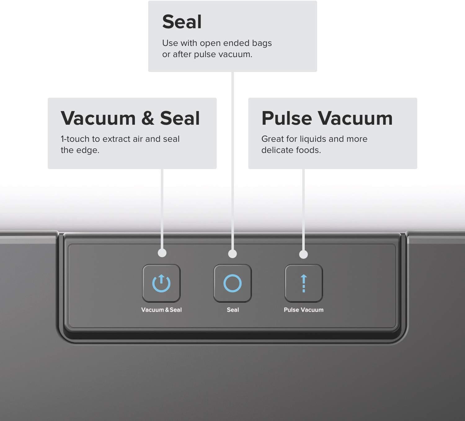 Slim Compact Vacuum Sealer Mac - đánh giá và giá Food Storage Long Term